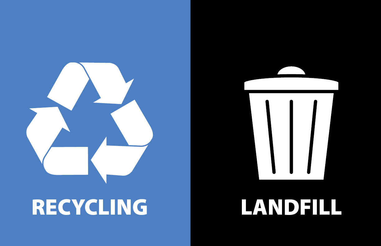 Recycling and Landfill signage at the University of Saskatchewan